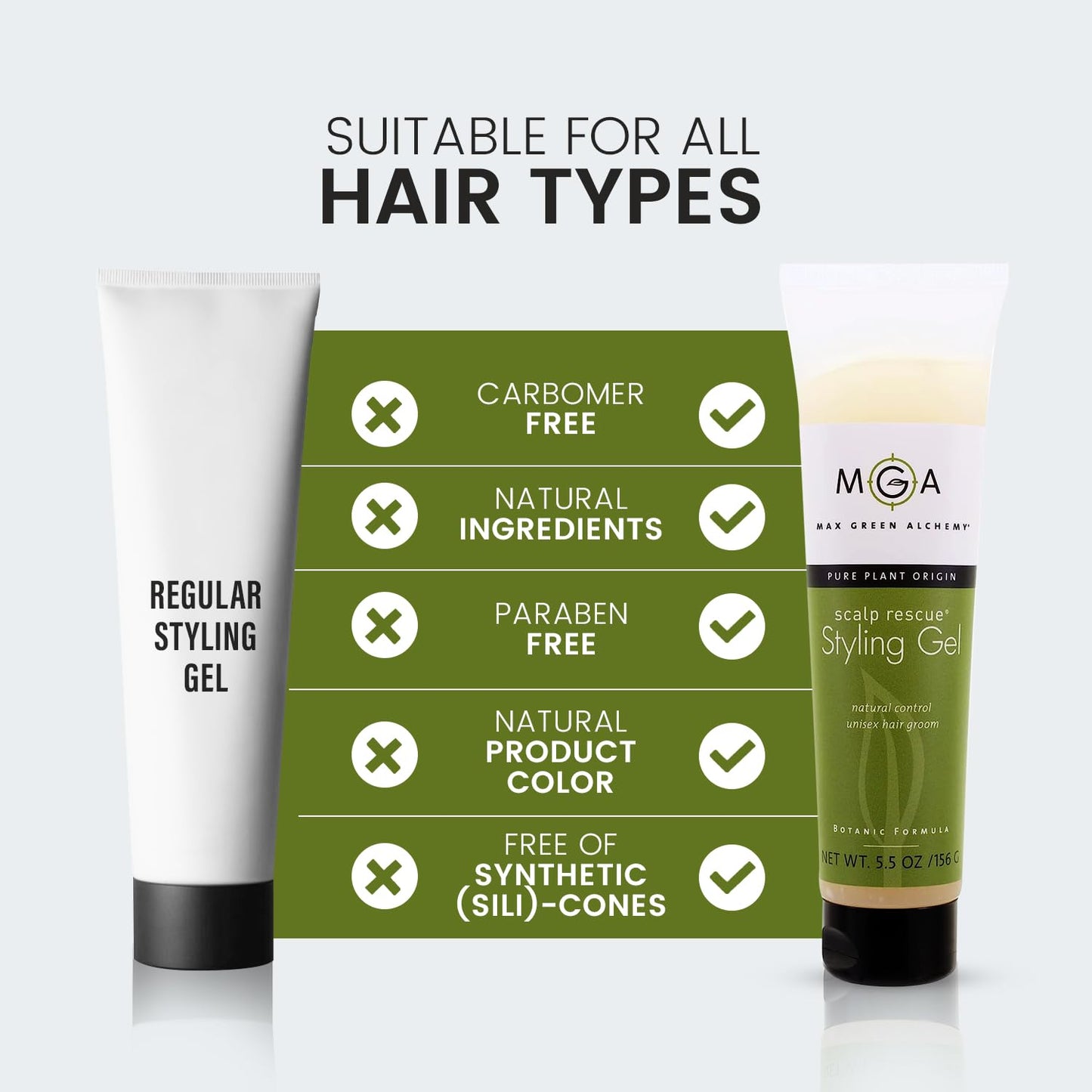 Scalp Rescue Styling Gel, Organic Unisex Formula Controls Frizz and Fly Away Hair, Curly Hair Community Favorite Gives Flexible Natural Hold, Fights Humidity, Alcohol Free & Water Based