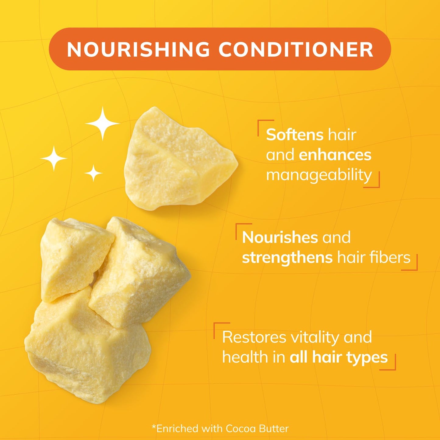 Fanola Wonder Nourishing Conditioner for Damaged Hair - Hydrating Treatment for Dry, Frizzy, and Chemically Treated Hair - Softens, Detangles, and Enhances Shine (33.8 Fl oz)