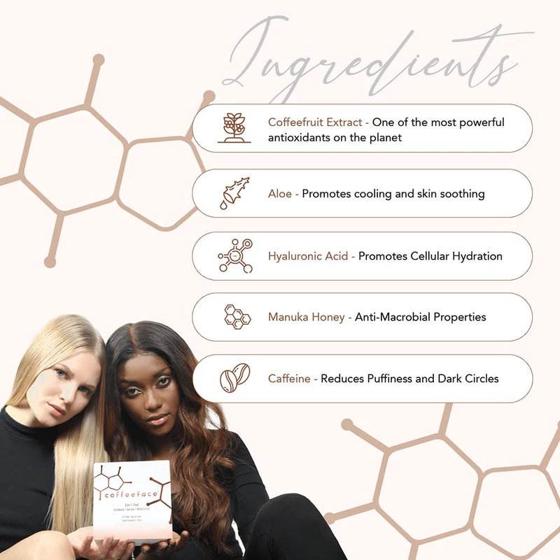 Coffeeface Anti-Aging Moisture Pads with Exfoliation and Hydration | 3-in-1 Textured Skin Treatment | Hypoallergenic for All Skin Types | 8 Count |