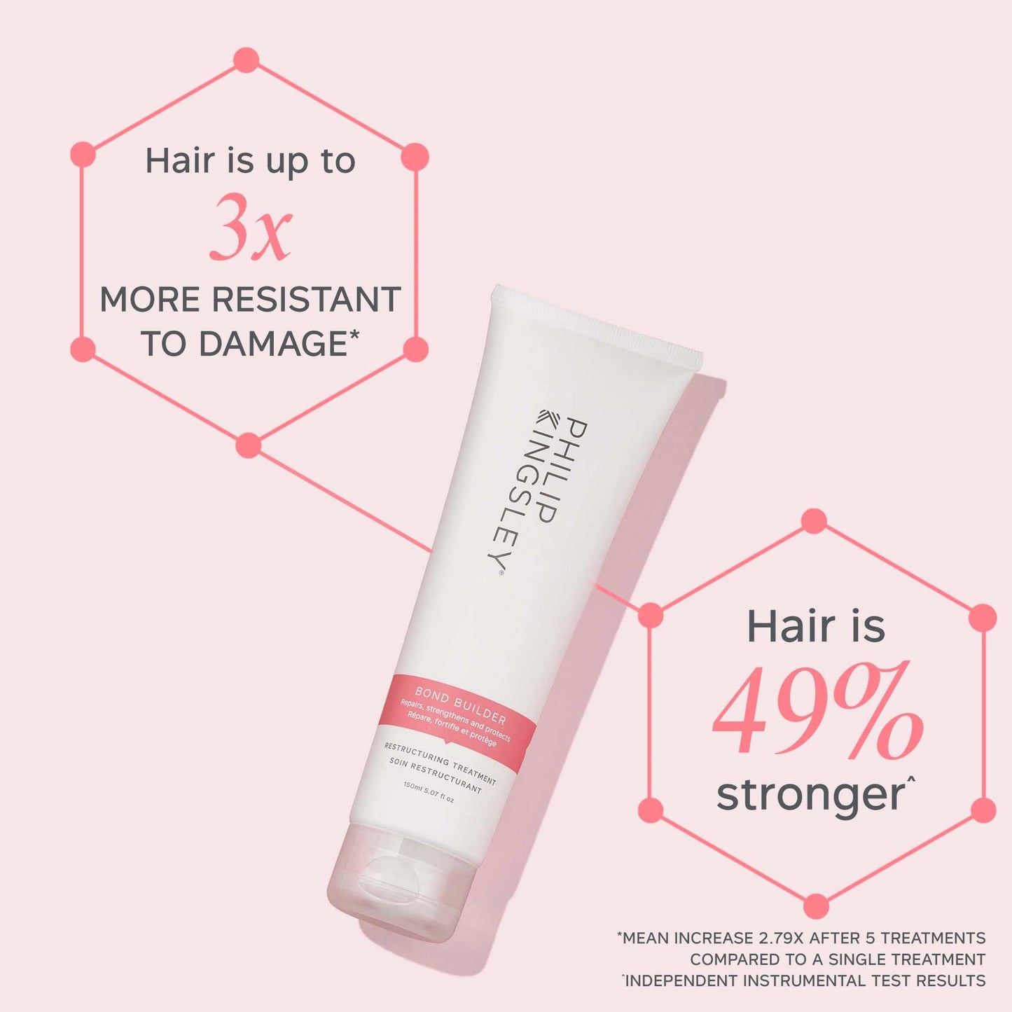 PHILIP KINGSLEY | Bond Builder Restructuring Treatment Hair Repair Mask | Treatment for Damaged, Bleached, Colored Hair | Breakage and Split Ends Treatment | 1.35oz