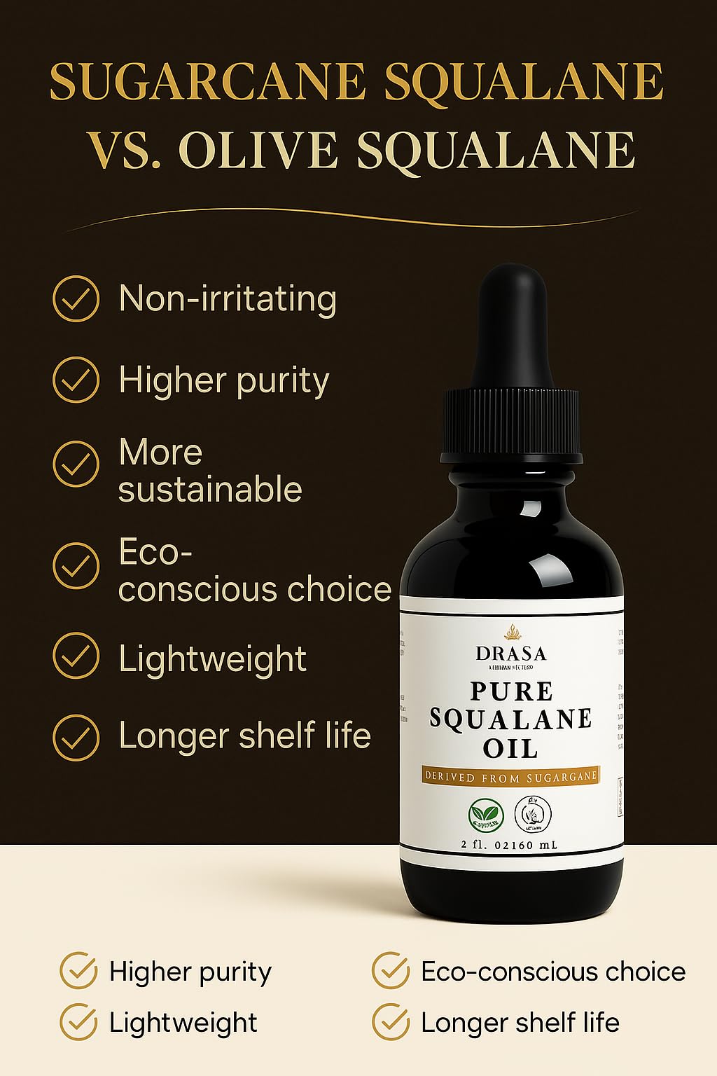 DRASA Cosmetics Pure Squalane Oil Moisturizer with 100% Sugarcane Derived Squalane for Face, Body, Skin and Hair - Face Oil 2 fl. oz.