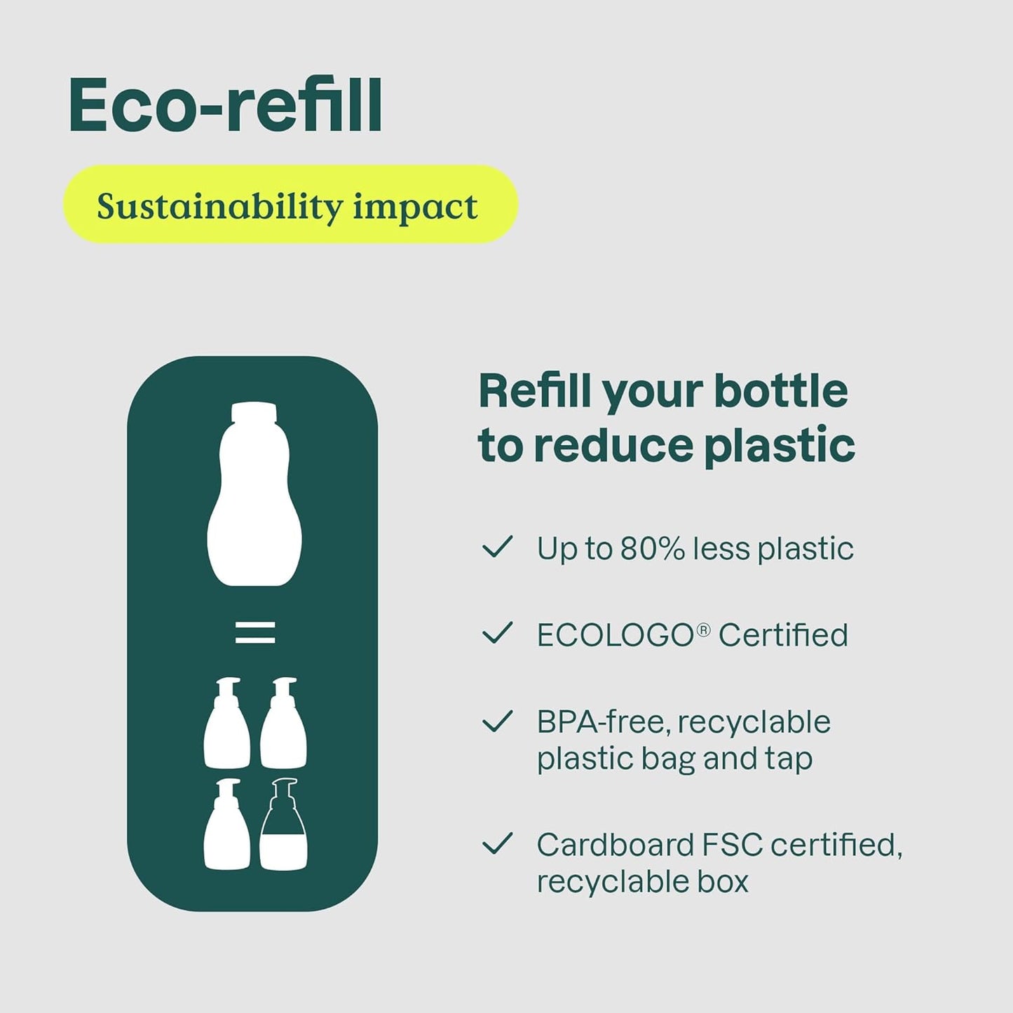 ATTITUDE Vegan Foaming Hand Soap Bundle - Coriander & Olive, 10 Fl Oz + 35.2 Fl Oz Refill