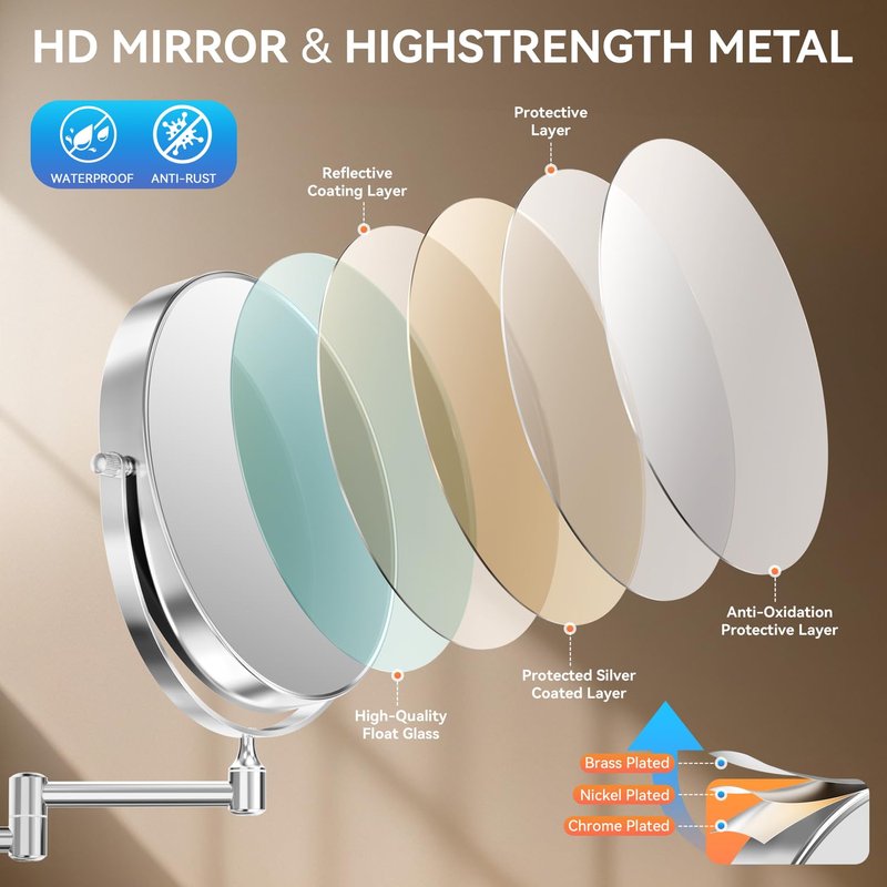 Auxmir 8'' Wall Mounted Makeup Mirror, 1X/20X Double-Sided Magnifying Mirror with Tweezer, HD Bathroom Makeup Mirror, Cosmetic Vanity Mirror with 360 Rotation Extendable Swivel Arm, Chrome