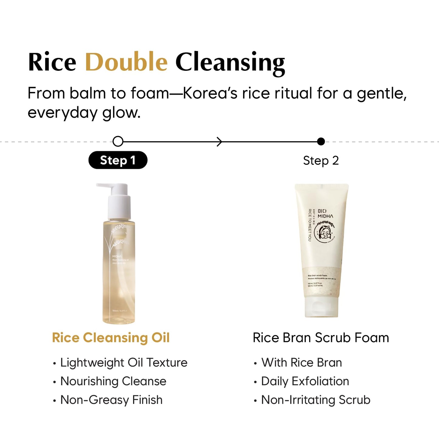 MIDHA RICE CLEANSING OIL 5.07fl.oz/150ml, Gentle Makeup Remover, Hydrating, Lightweight, Plant-Based, Moisturising, First-Step Cleanser, Balanced Skin with Residue-Free, Sebum Care Formula