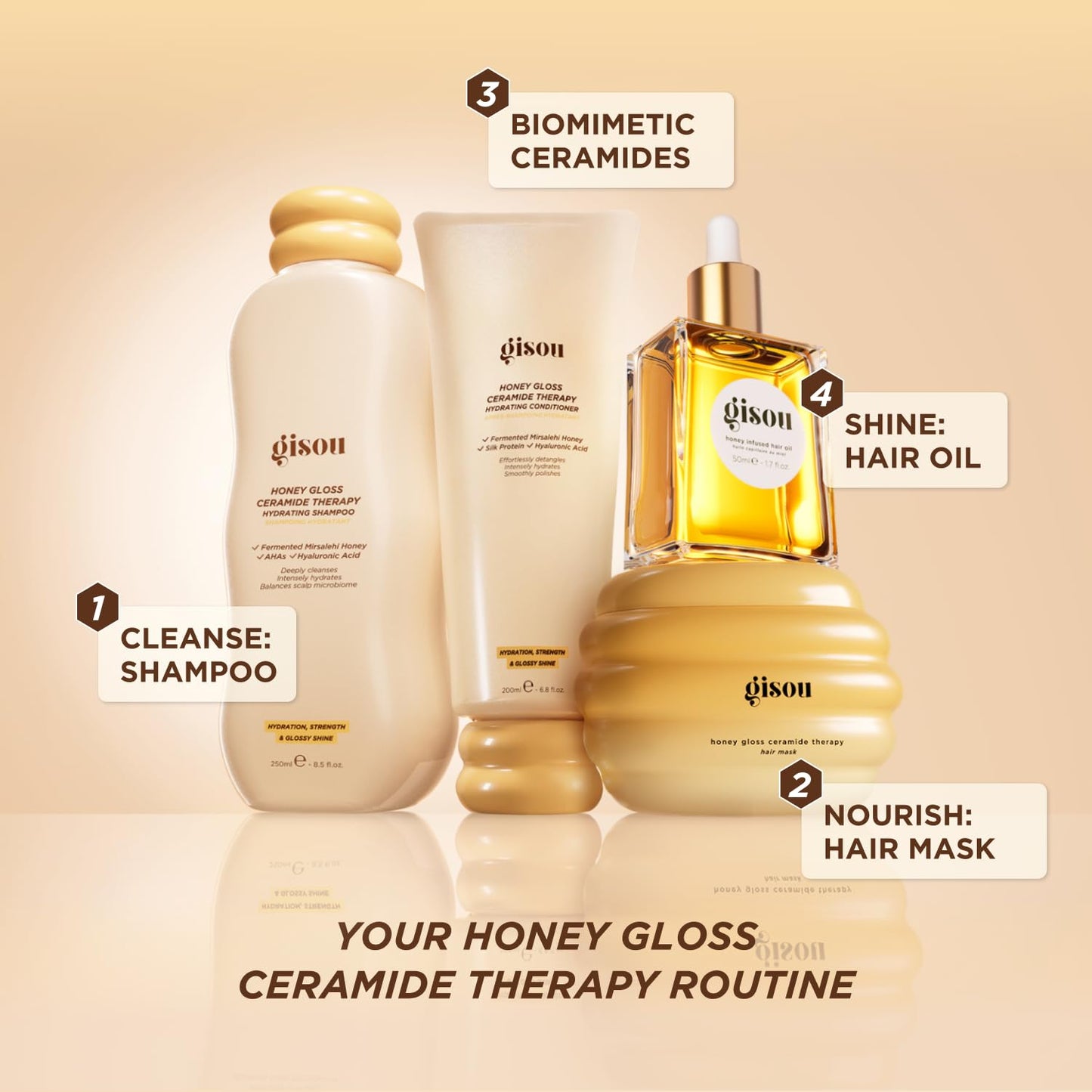 Gisou Honey Gloss Ceramide Therapy Hydrating Shampoo (8.5 fl.oz)