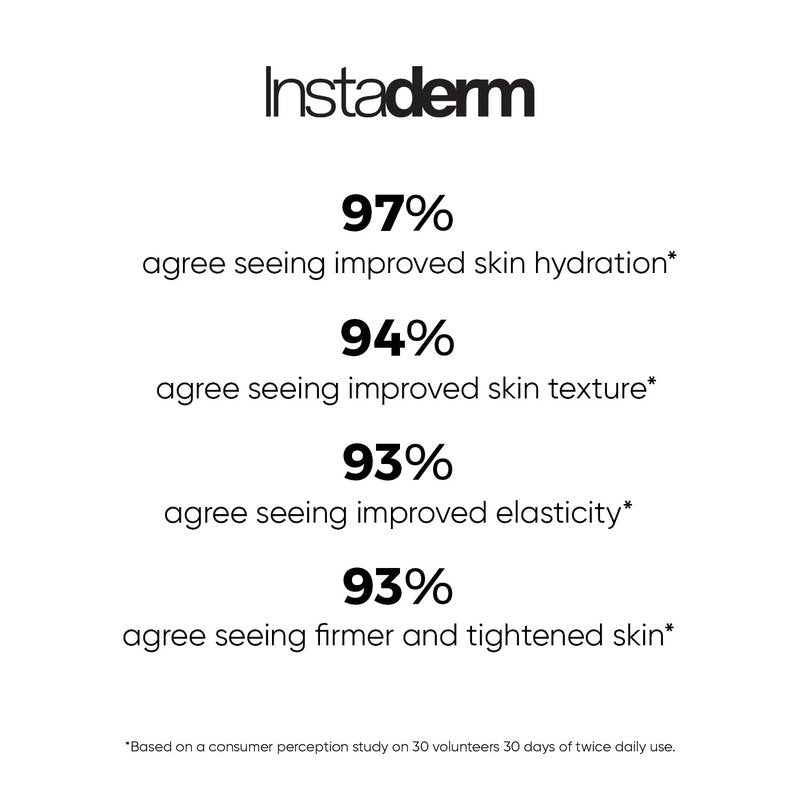 Neck & Décolleté Firming Cream – Anti-Aging Moisturizer for the Appearance of Crepey Skin, Wrinkles, Vertical Lines & Sagging - Improve Skin Tone, Texture & Hydration for Smoother-Looking Skin.