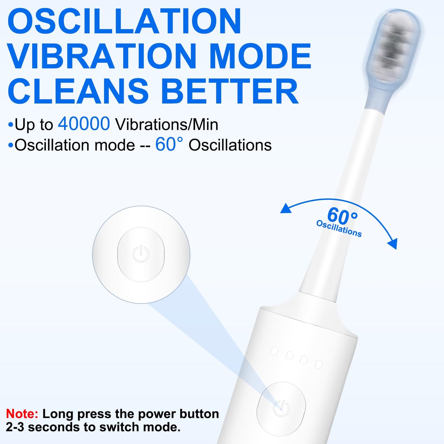 Vnina Rotating Electric Toothbrush for Adults, Rechargeable Sonic Electric Toothbrush with 2 Min Smart Timer, 4 Brushing Modes, Travel-Friendly with 2 Brush Heads, 40000VPM Motor