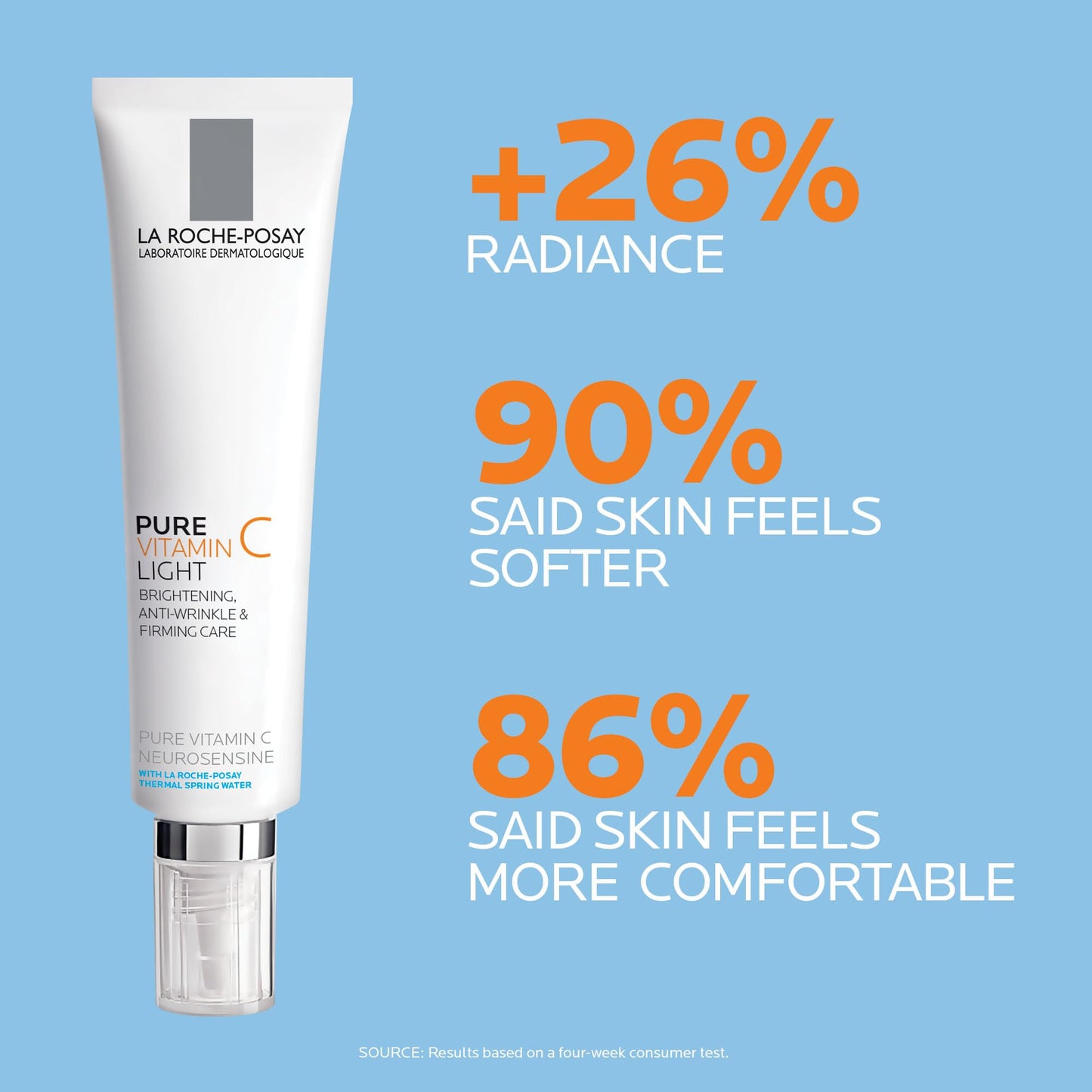 La Roche-Posay Pure Vitamin C cream firming ,moisturizing filler 1.35 oz