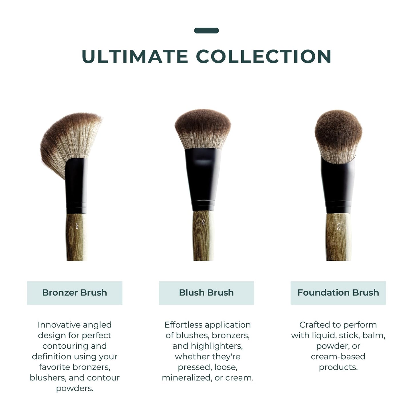 Rose and Ben Beauty C41 Blush Brush | Professional Angled Brush for Flawless Makeup Application | Non-Shedding & Cruelty-Free Vegan Synthetic Bristles for Pressed, Powder, & Cream Cosmetics