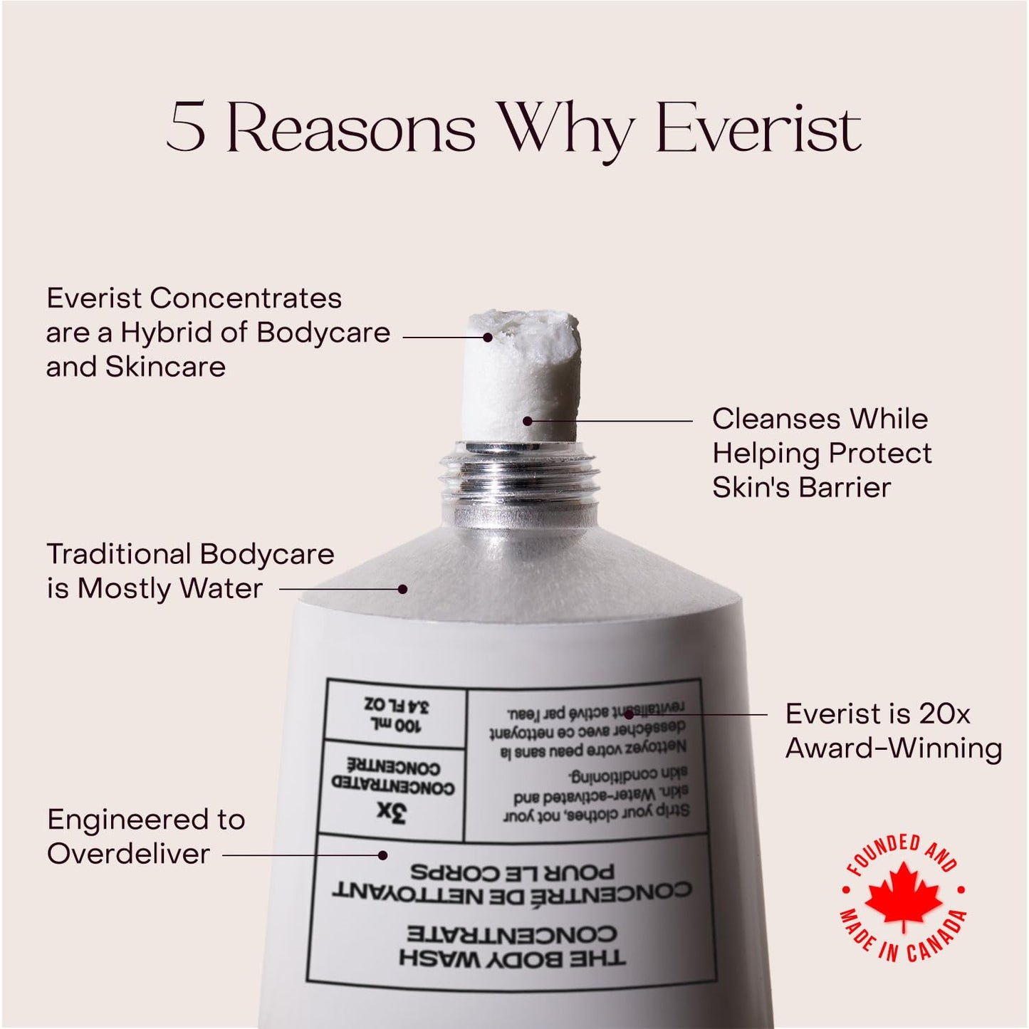 Everist Body Wash Concentrate – Waterless Hydrating Cream Cleanser with Aloe Vera & Glycerin – Skin-Soothing, Plant-Based, Vegan – 3.4 fl oz