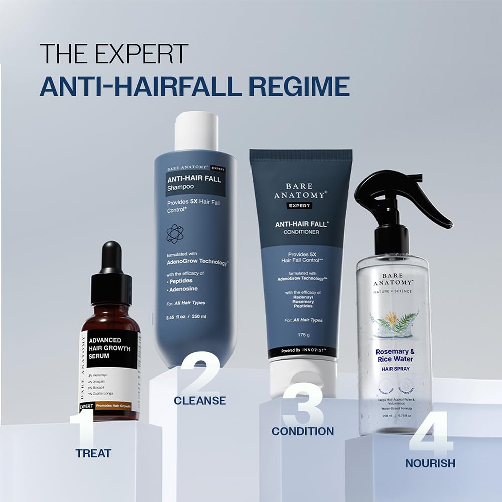 Bare Anatomy Anti-Hair Fall Shampoo | Provides 5x Hair Fall Control | pH 4.6 | Adenosine & Peptides | Strengthens Weak Roots & Reduces Breakage | Sulphate & Paraben Free | Unisex | 100ml