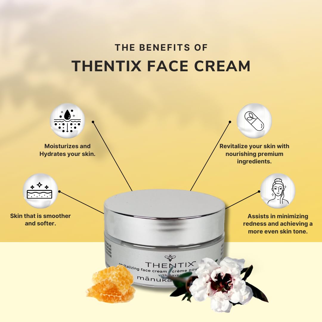 Thentix Face Cream with Manuka Honey, Moisturizer for Dry, Sensitive Skin, 2oz, Suitable for Women & Men