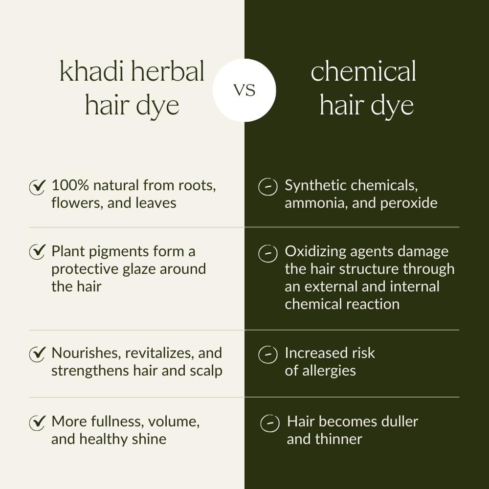 khadi HINT OF GOLD Natural Hair Color - Hair Color for shiny golden shimmer, golden blonde to brilliant copper - 100% herbal & natural - 3.5 oz