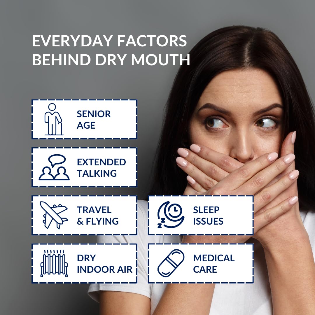 Saliactive Gel for Dry Mouth Relief - 25ml Moisturizing Formula