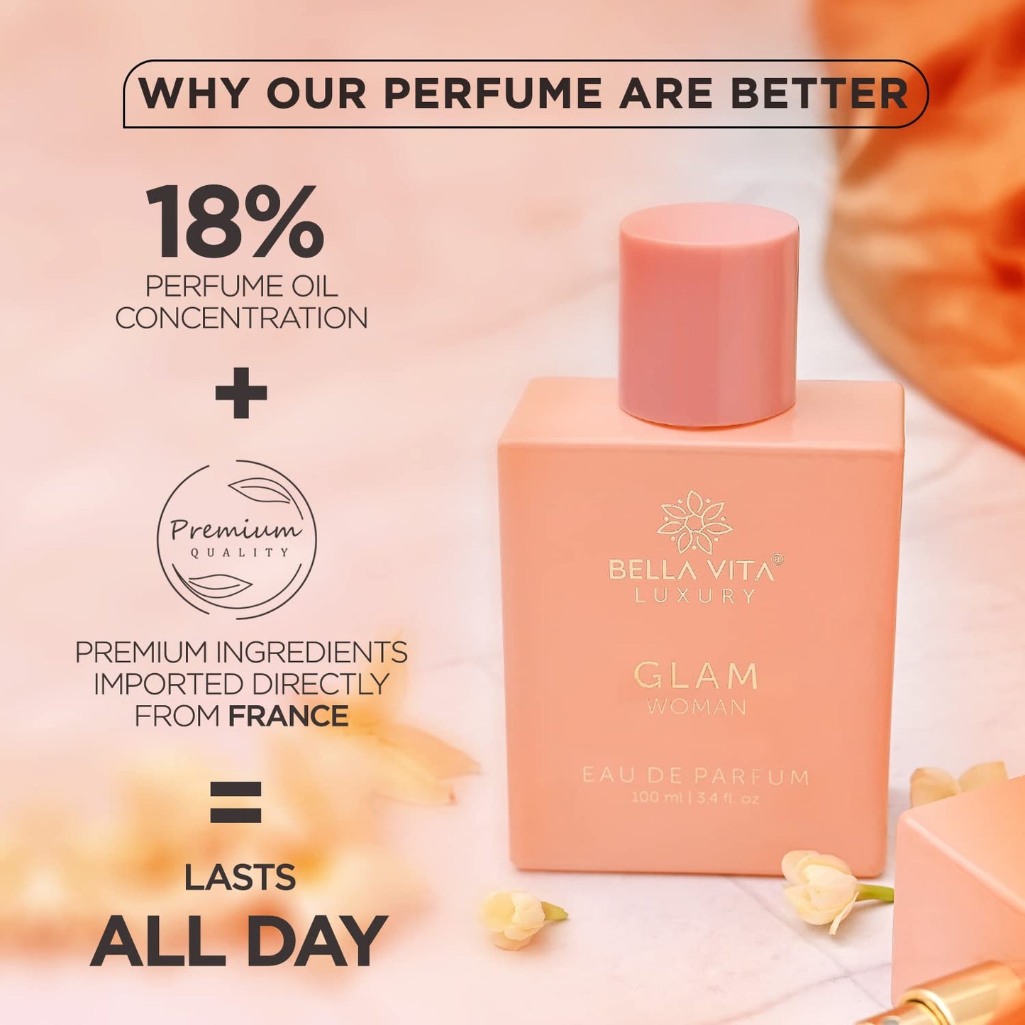 Bella Vita Luxury Glam Women EDP Perfume & Honey Oud Eau De Parfum Unisex Perfume Combo, Pack of 2 Premium Long Lasting Fragrance Scents for Men & Women, 100 Ml Each