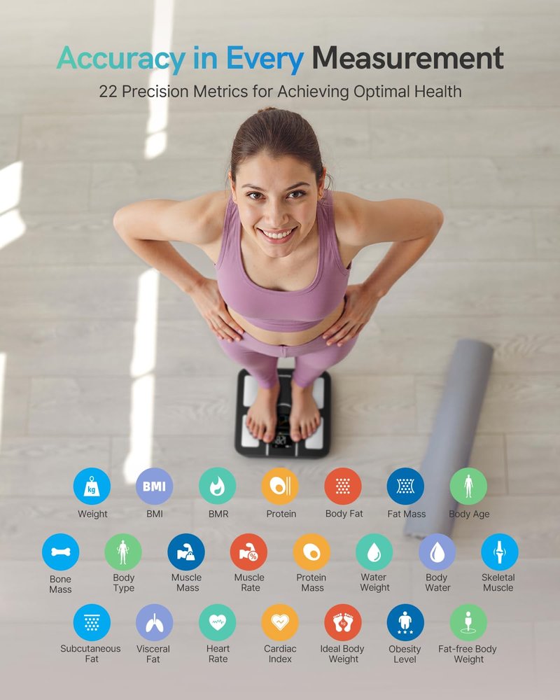 Masmssm Scale for Body Weight, FSA&HSA Eligible, Smart Scale with 9-in-1 VA Display, Bathroom Scale with 22 Body Metrics, Heart Rate, BMI, Body Fat, Muscle Mass, Compatible with iOS & Android