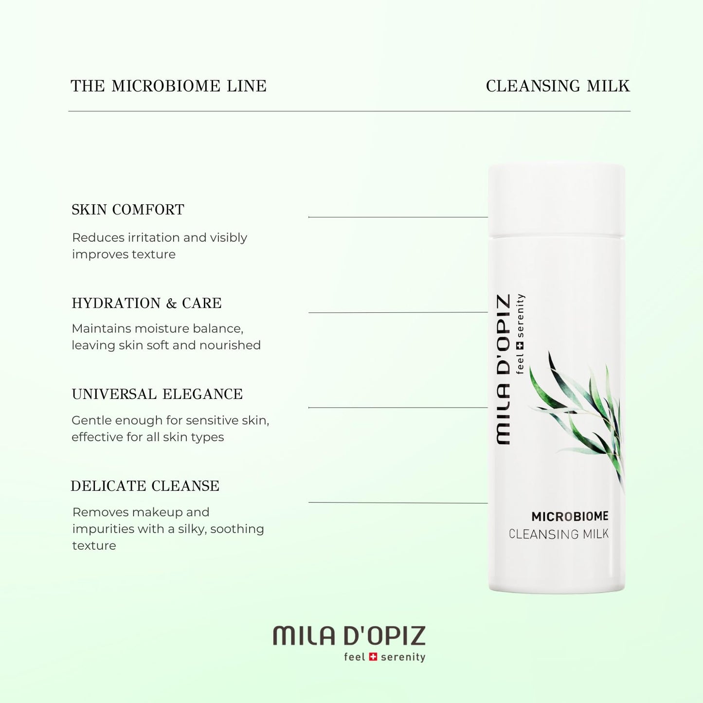 Mila D Opiz Microbiome Cleansing Milk for Women - 6.76 oz Cleanser
