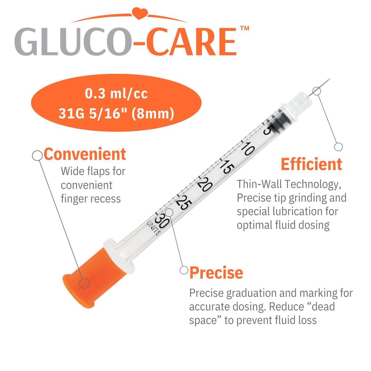 GLUCO-CARE 0.3 ml/cc Syringes 31G x 5/16’’ (8mm), Orange Cap, Box of 100 pcs
