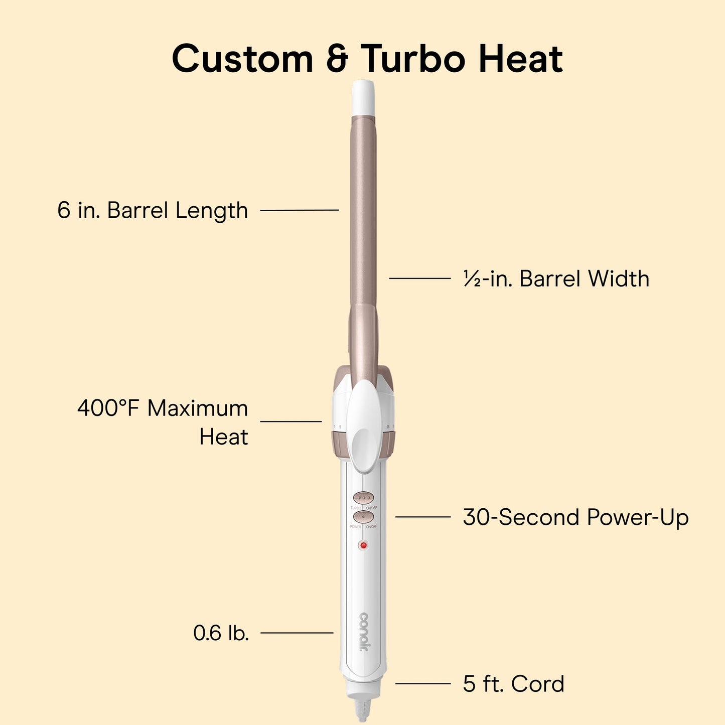 CONAIR Curling Ceramic Corded Electric Dual Plate Wand