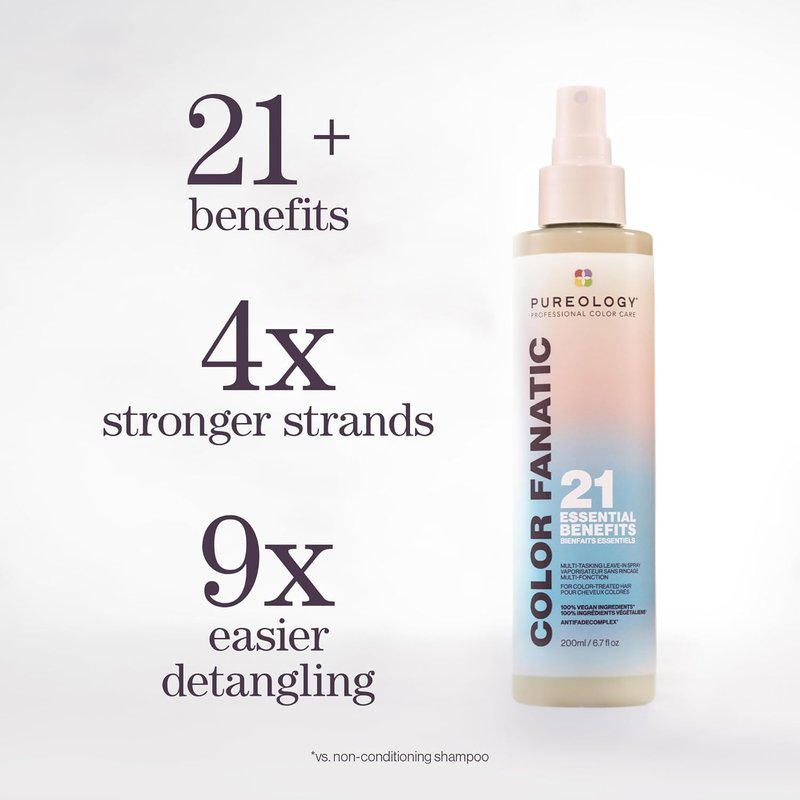 Pureology Hair Strengthening Discovery Kit - Shampoo, Conditioner, Color Fanatic Leave-In Treatment & Hairspray, Strengthens, Instant Softness & Shine, For Damaged and Color Treated Hair, Sulfate-Free