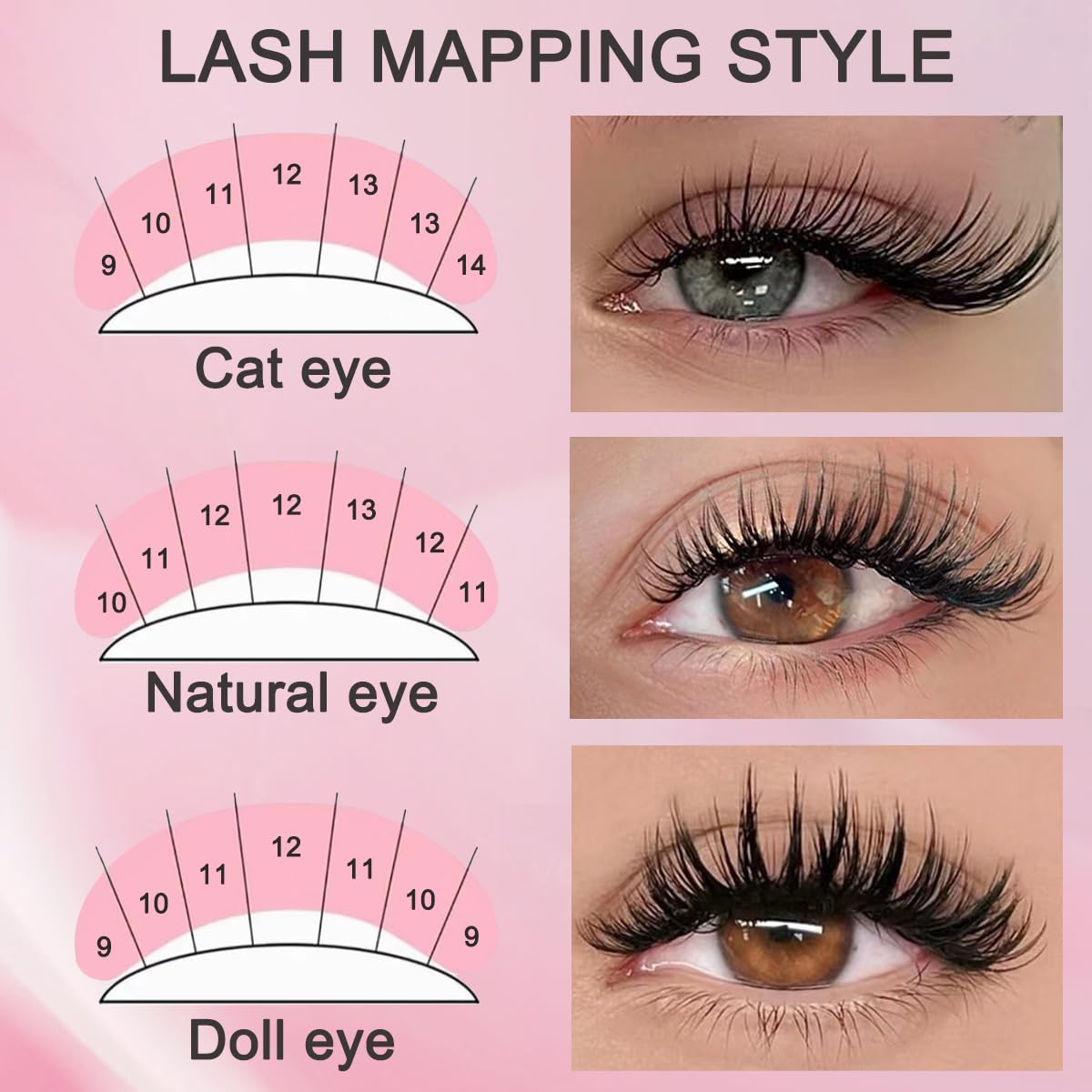 Lashes Extension Kit 640pcs False Eyelashes Clusters 30D+40D+50D, DIY Individual Lash Kit 8-18mm with Eyelash Tools Set