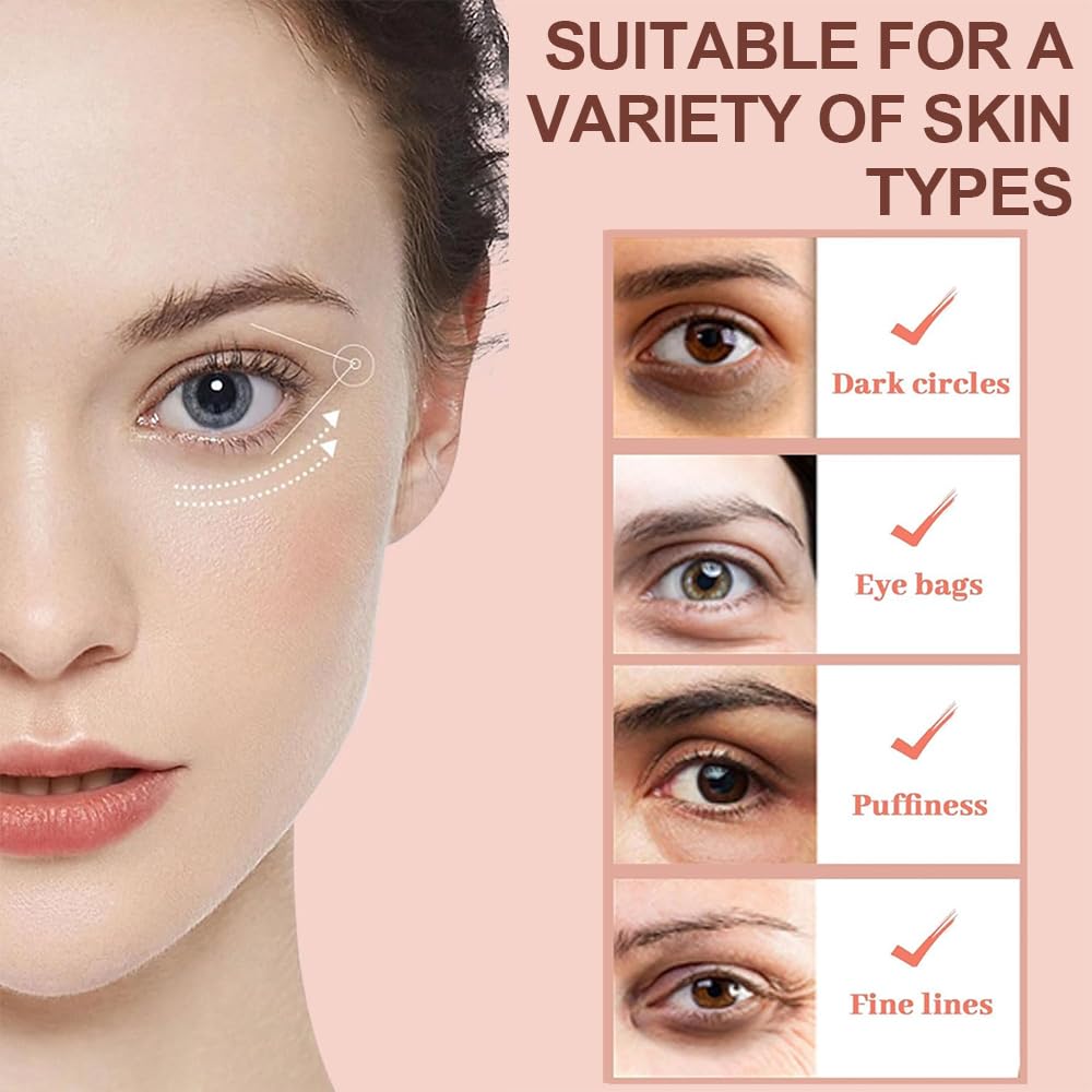 Under Eye Patches - Micro Eye Masks for Puffy Eyes & Dark Circles | 2 Packs