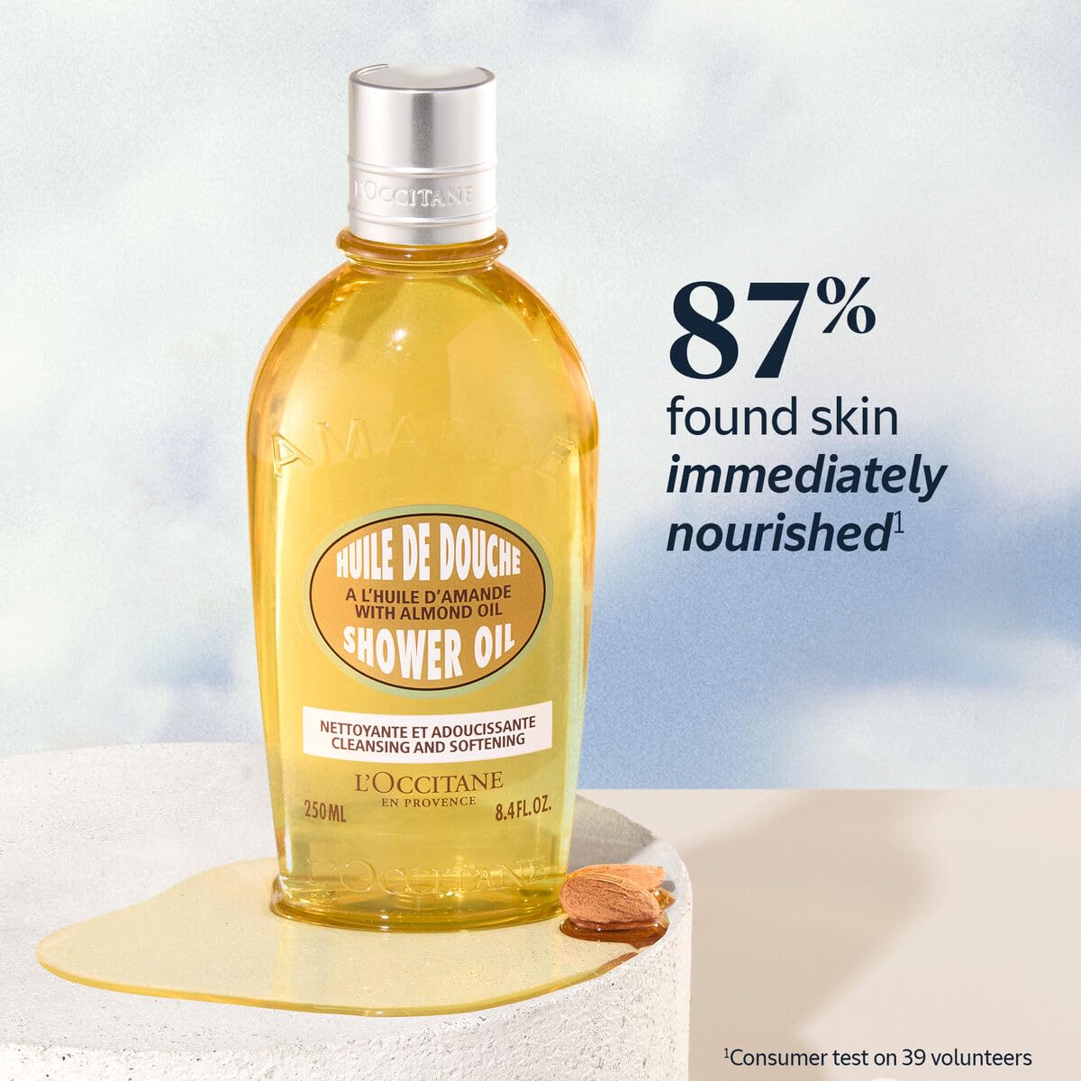 L'Occitane Softening Body Duo - Nourishing Lotion & Cream Set | Ideal for All Skin Types