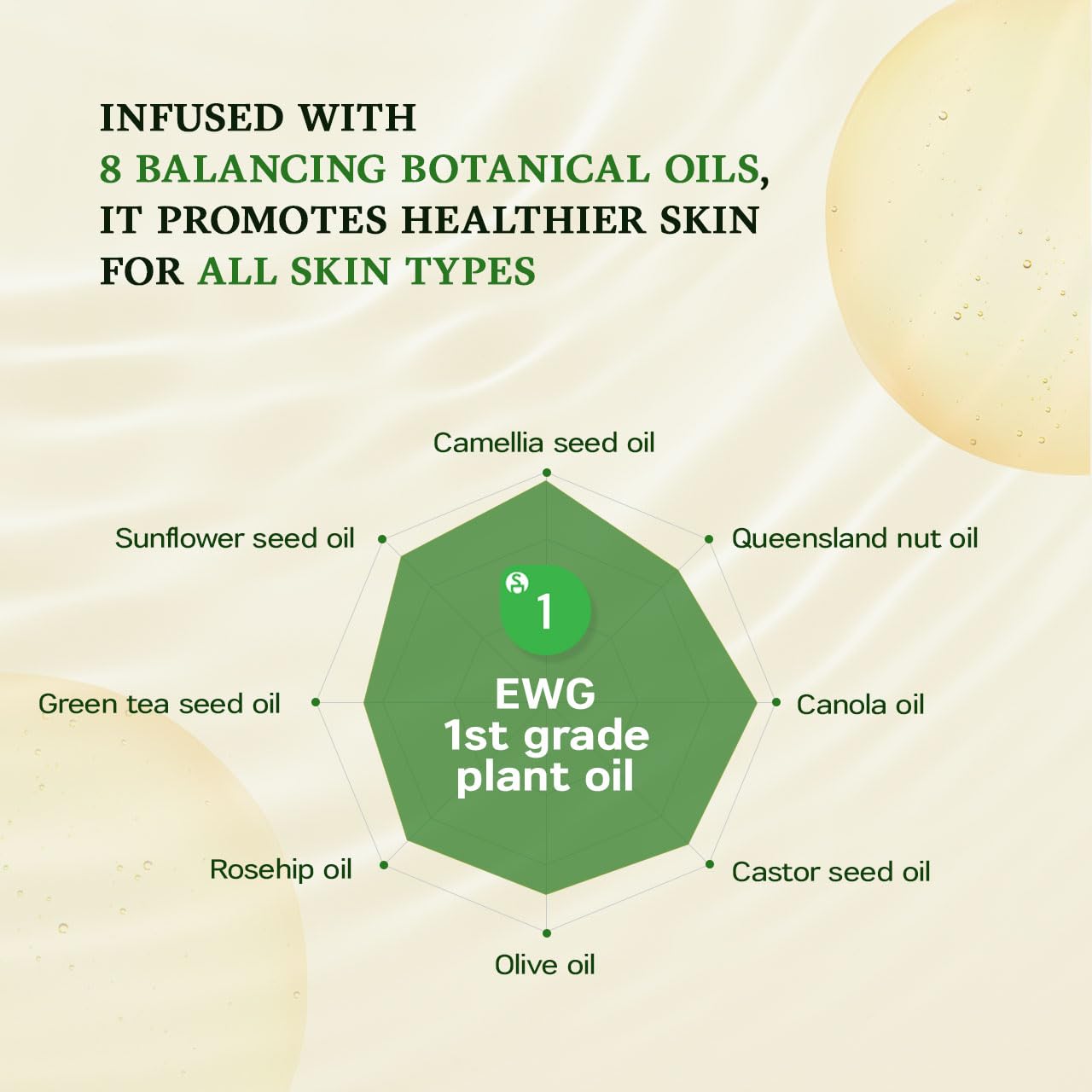 SanDaWha SKINCURE Camellia Natural Mild Cleansing Oil - Korean Skincare Deep Makeup Remover & Pore Cleanser for Blackheads and Sebum with 8 Plant Oils, Ideal for Sensitive Skin, 6.76 fl. oz.