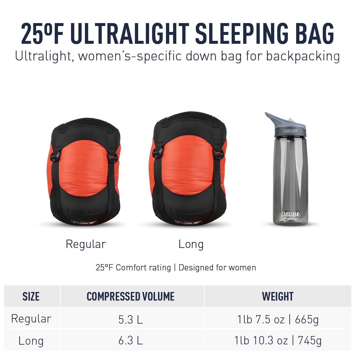 Sea to Summit Flame Women’s Ultralight Down Sleeping Bag, 35-Degree, Regular