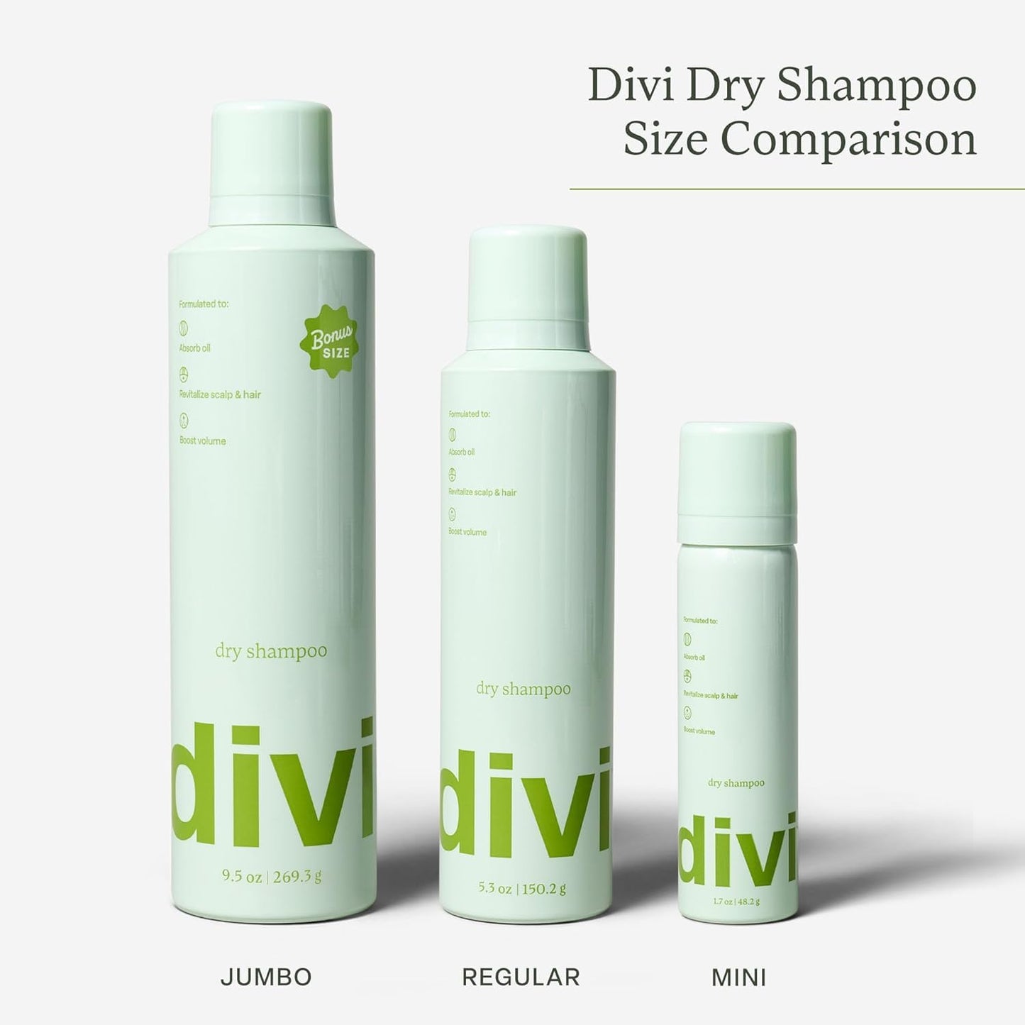 Divi Dry Shampoo Spray for Women - Oil Absorbing Formula | Scalp Balancing, 5.3oz