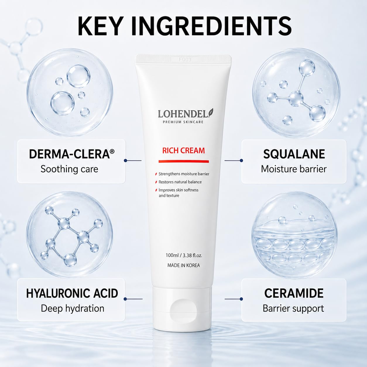 LOHENDEL Rich Cream - Soothe Irritated Skin, Intense Moisturizer
