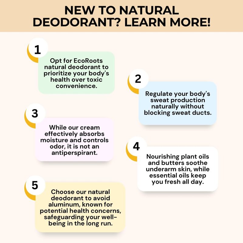 Natural Deodorant Cream for Women & Men - Organic, Aluminum-Free, Vegan | Coconut Scent, Baking Soda Free