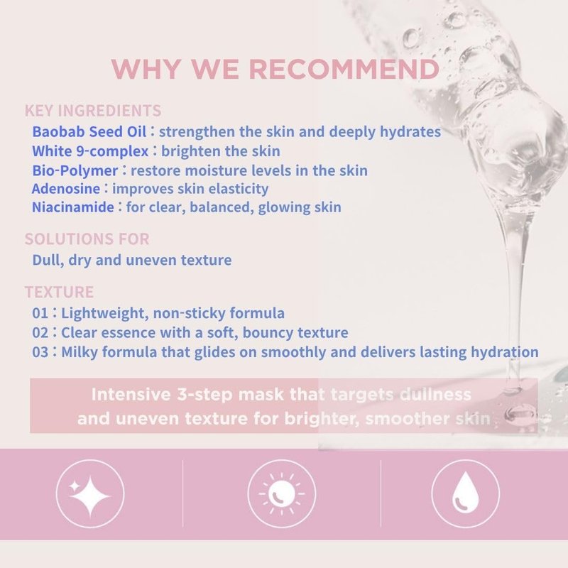 JAYJUN Intensive Shining Mask - Lavender Extract 3-Step Hydration | 10 Pack Korean Sheet Mask for Dull Skin