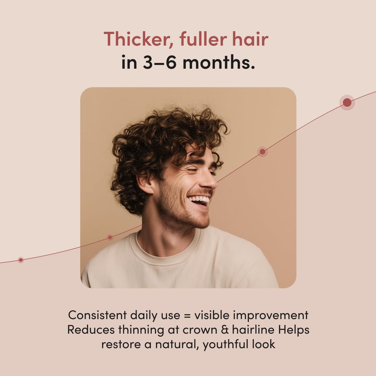 hims Hair Regrowth Treatment - Topical Minoxidil 5% Solution for Men - Extra Strength - Supports Thicker, Fuller Hair - Non-Greasy - Unscented, 3 Pack