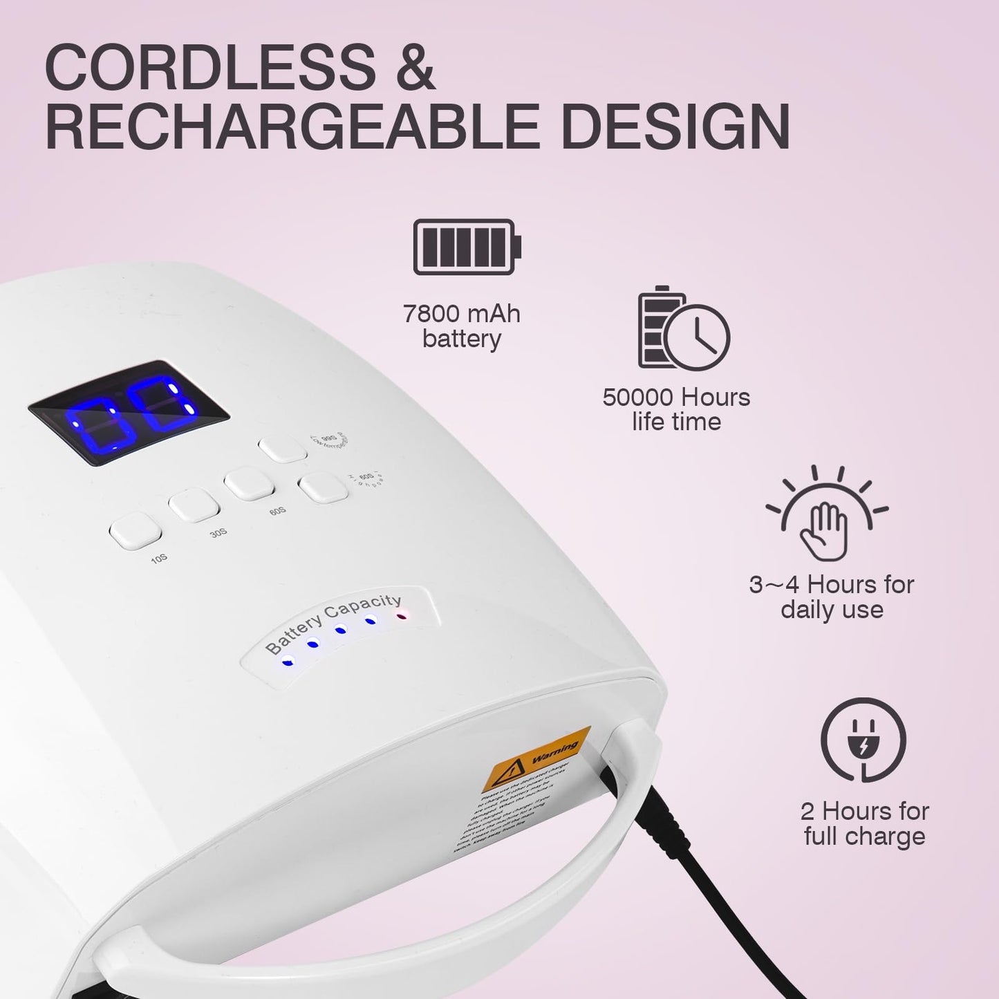 NailFace Cordless UV LED Nail Lamp, Rechargeable 66W UV Light Nail Curing Lamp for Gel Nails Acrylic Polish with Auto Sensor & 5 Timer for Home & Salon