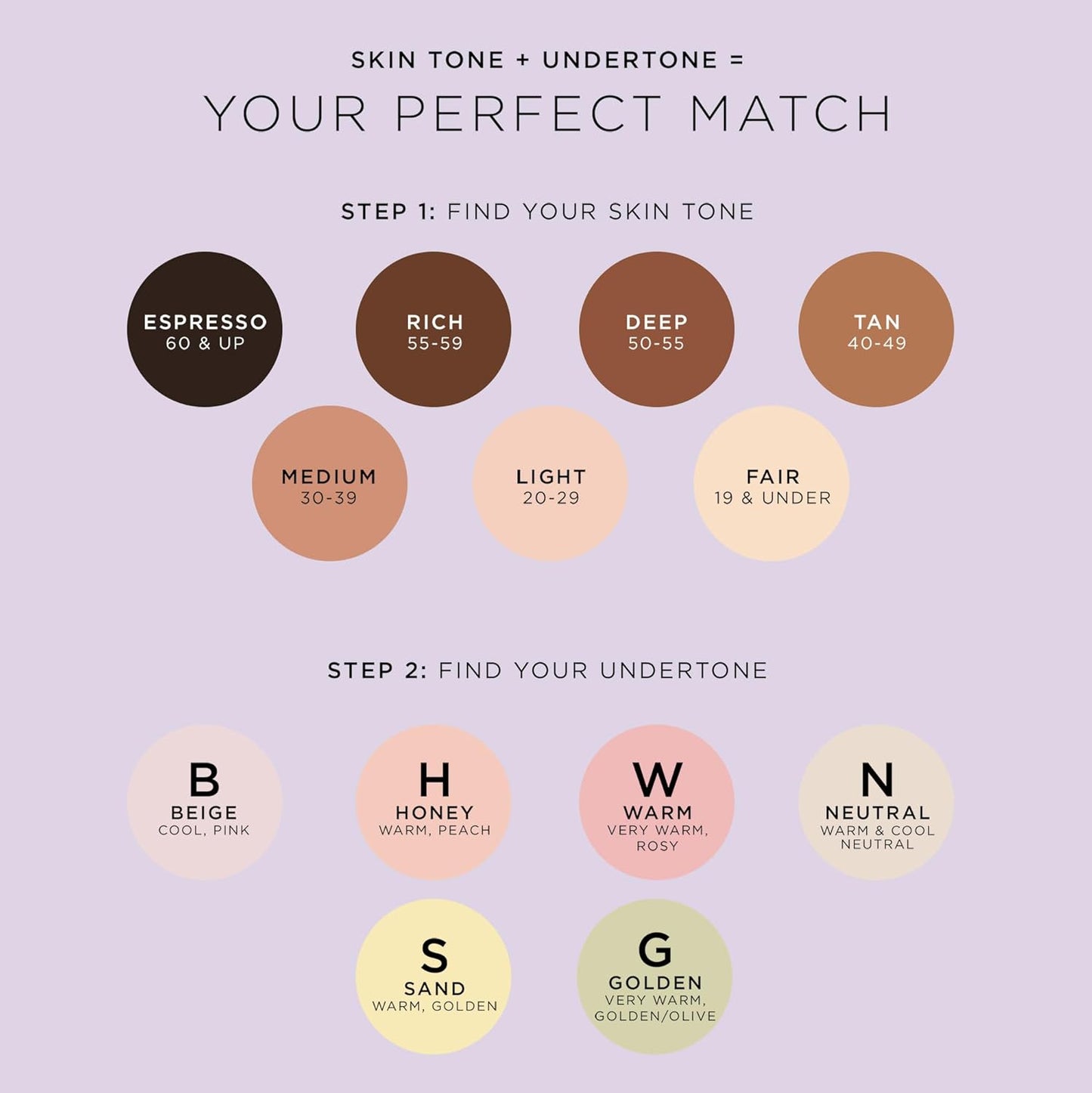 Tarte Creaseless Creamy Full-Coverage Concealer - Waterproof, Hydrating Formula with Vitamin E & Niacinamide | Covers Dark Circles & Blemishes