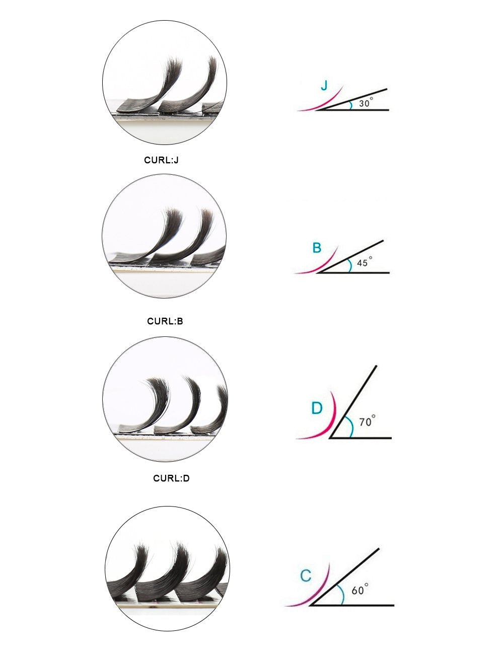 Natural Looking J Curl Siberian Mink Eyelash Extensions Handmade Volume Individual False Lashes Pack Thickness 0.15mm Medium 12mm by Bella Hair