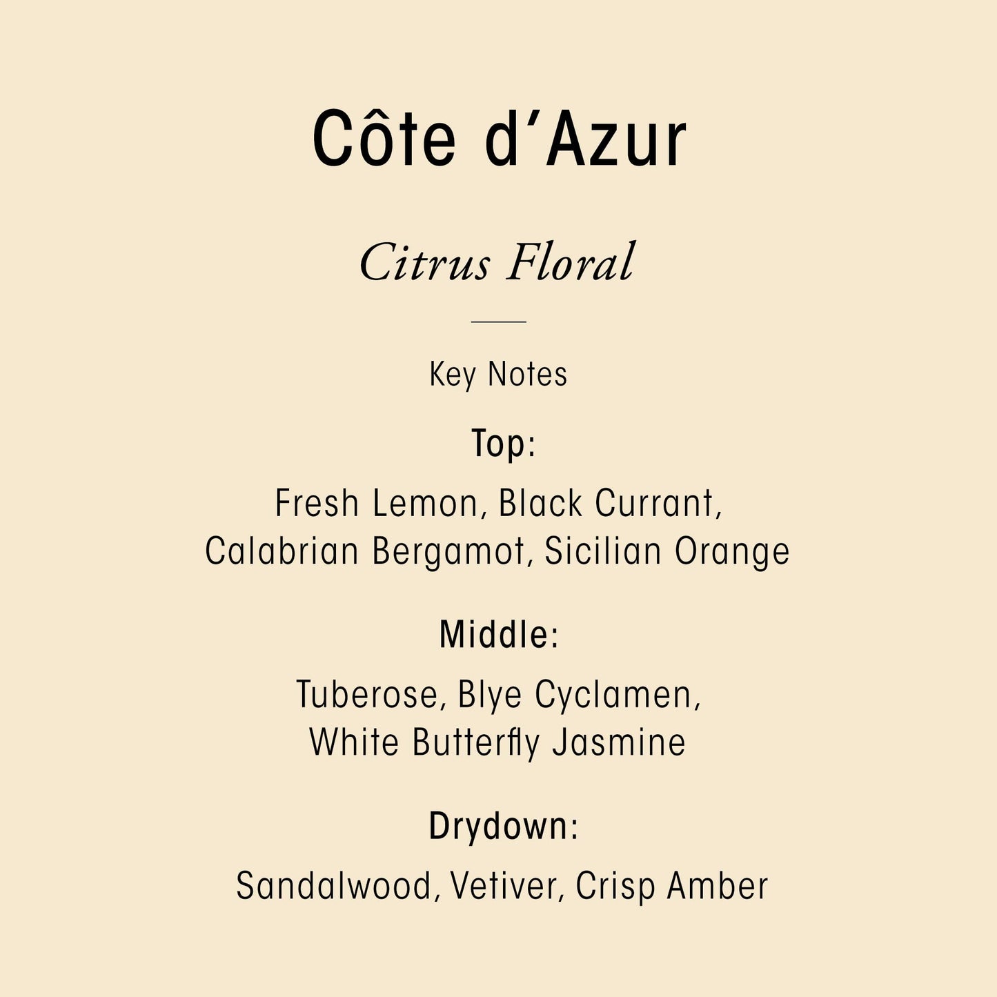 C’ôte d’Azur Fragrance & Body Collection