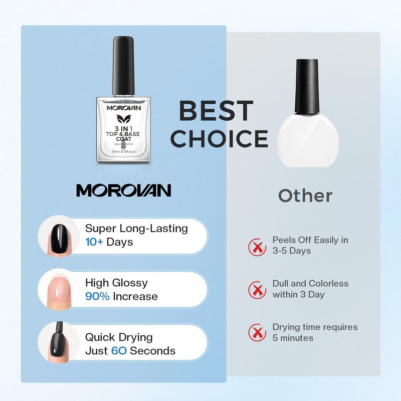 Morovan Base Coat Nail Strengthener: 3 IN 1 Nail Growth Top Coat Clear Quick Dry Nail Polish Strong Repairs Damaged Nail Hardener Long Lasting Shine No Chip Fingernail Treatment Care for Women Girls