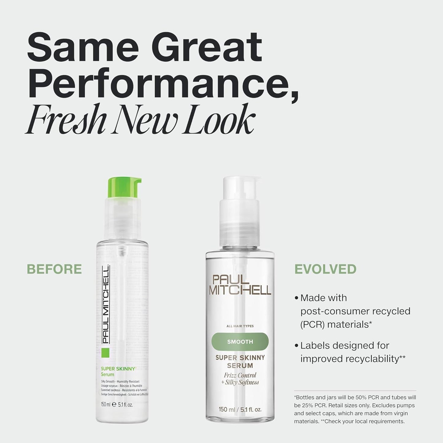 Paul Mitchell Sleek and Smooth Styling Set