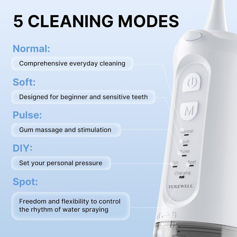 Water Dental Flosser - Portable Cordless Oral Irrigator with 5 Modes, 310 ML Capacity | IPX7 Waterproof, 4 Jet Tips, White