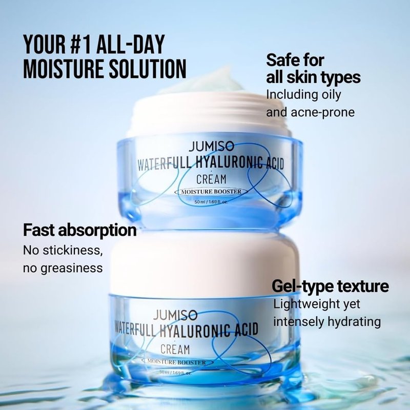 JUMISO Waterfull Hyaluronic Cream - Deep Hydrating Korean Face Moisturizer with 3-Complex Hyaluronic Acid | Vegan, Fragrance-Free, 3.38 oz.
