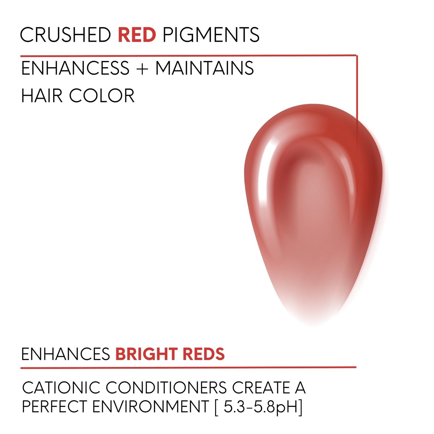 Watercolors Color Depositing Shampoo, Semi Permanent Hair Color 8.5 oz - FLUID FIRE