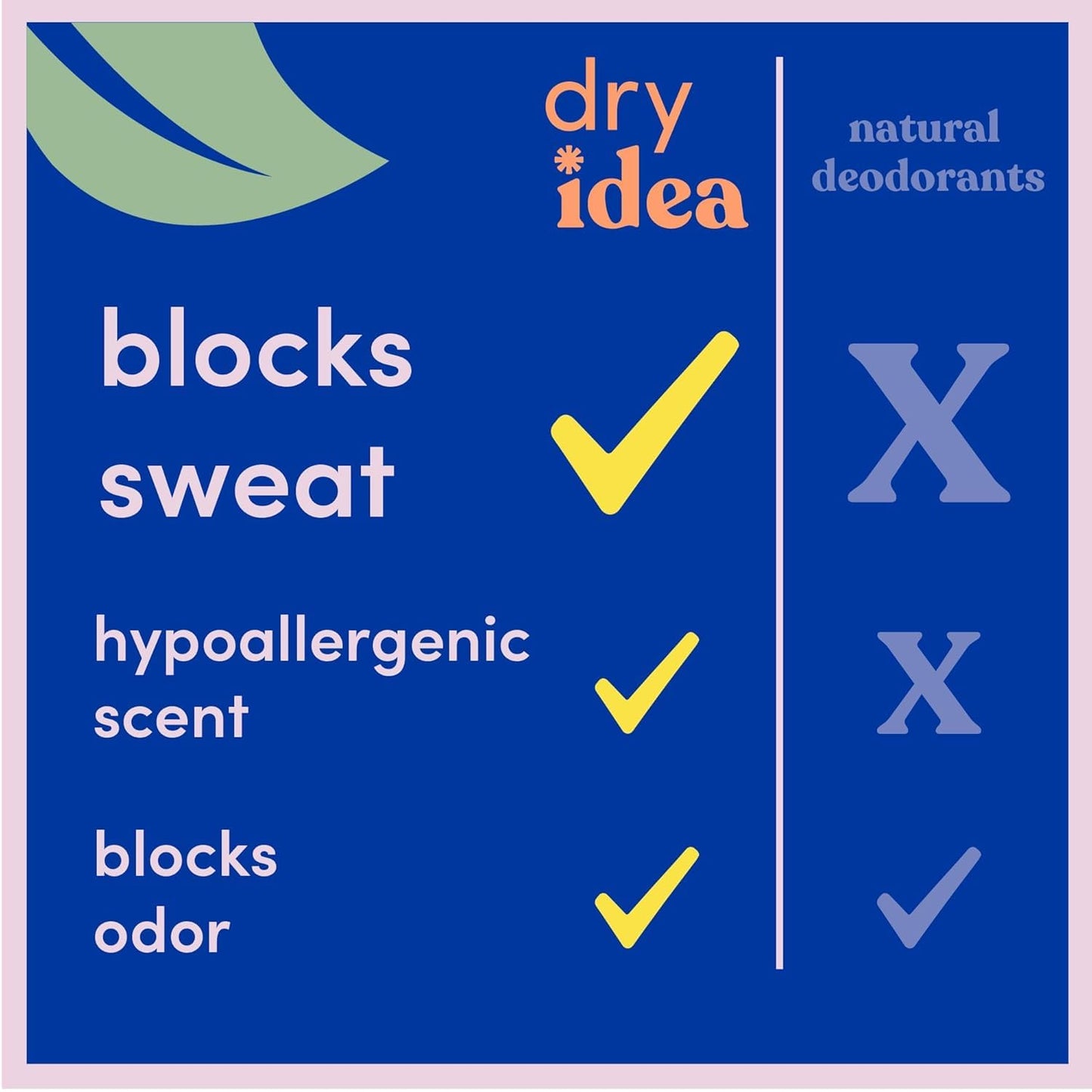 Dry Idea Plant Based Antiperspirant with Aluminum Sweat Blockers Invisible Solid Deodorant for Women – Fresh Breeze Scent, 72Hr Sweat & Odor Control for Sensitive Skin, 3pk