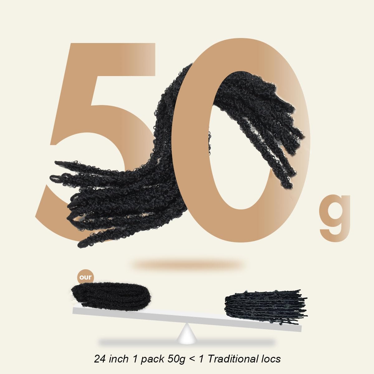 24 Inch Distressed Butterfly Locs Crochet Hair, 8 Packs Thick Distressed Locs Crochet Hair Long Black Butterfly Jumbo Loc Pre Looped Light Weight(24Inch - 8Pack, 1B)