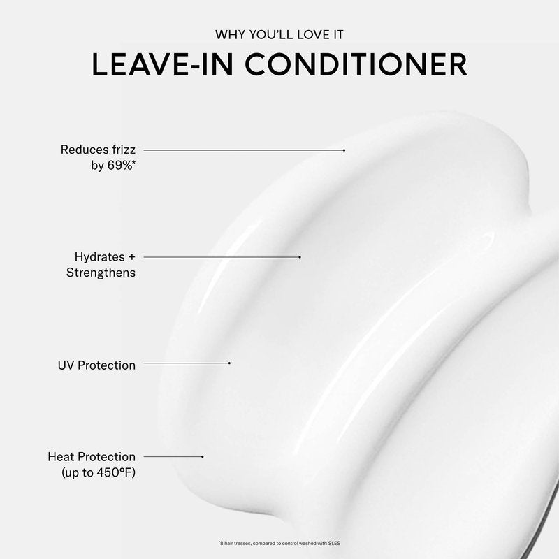 SEEN Leave-In Conditioner, Fragrance Free - Leave-In Hair Conditioner & Heat Protectant - Detangles & Hydrates- Formulated without Parabens, Sulfates or Phthalate