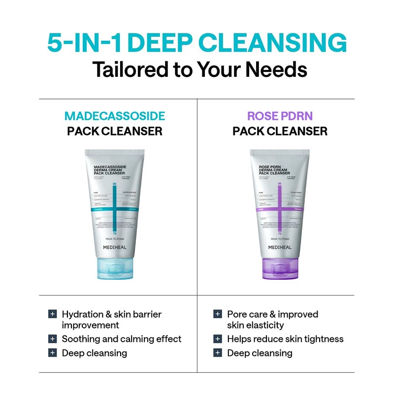 Mediheal Derma Cream Pack Cleanser [Madecassoside] - 1 Minute Mask to Foam Cleanser - Deep Cleansing & Pore Cleansing Effect - Smooth Texture Care - Hydrating & Non-Irritating Formula (4.06 fl. oz.)