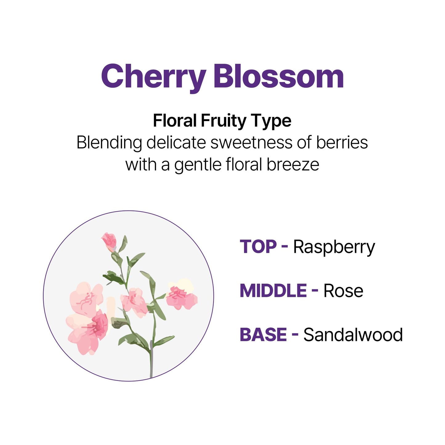 KUNDAL Honey & Macadamia Hydro-Intensive Protein Premium Hair Conditioning Mask, Cherry Blossom, 16.9 Fl Oz, Pack of 2 - Korean Hair Care Controls Frizz, Restores Softness, LPP Protein