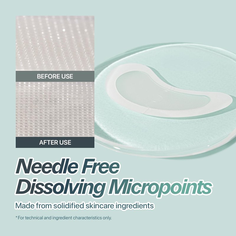 CHARDE Under Eye Patches for Puffiness & Eye Bags – Dissolving Microneedle Eye Patch with Micropoints, Bakuchiol, Hyaluronic Acid & Niacinamide – Korean Skincare Eye Mask for Dark Circles (4 Pairs)