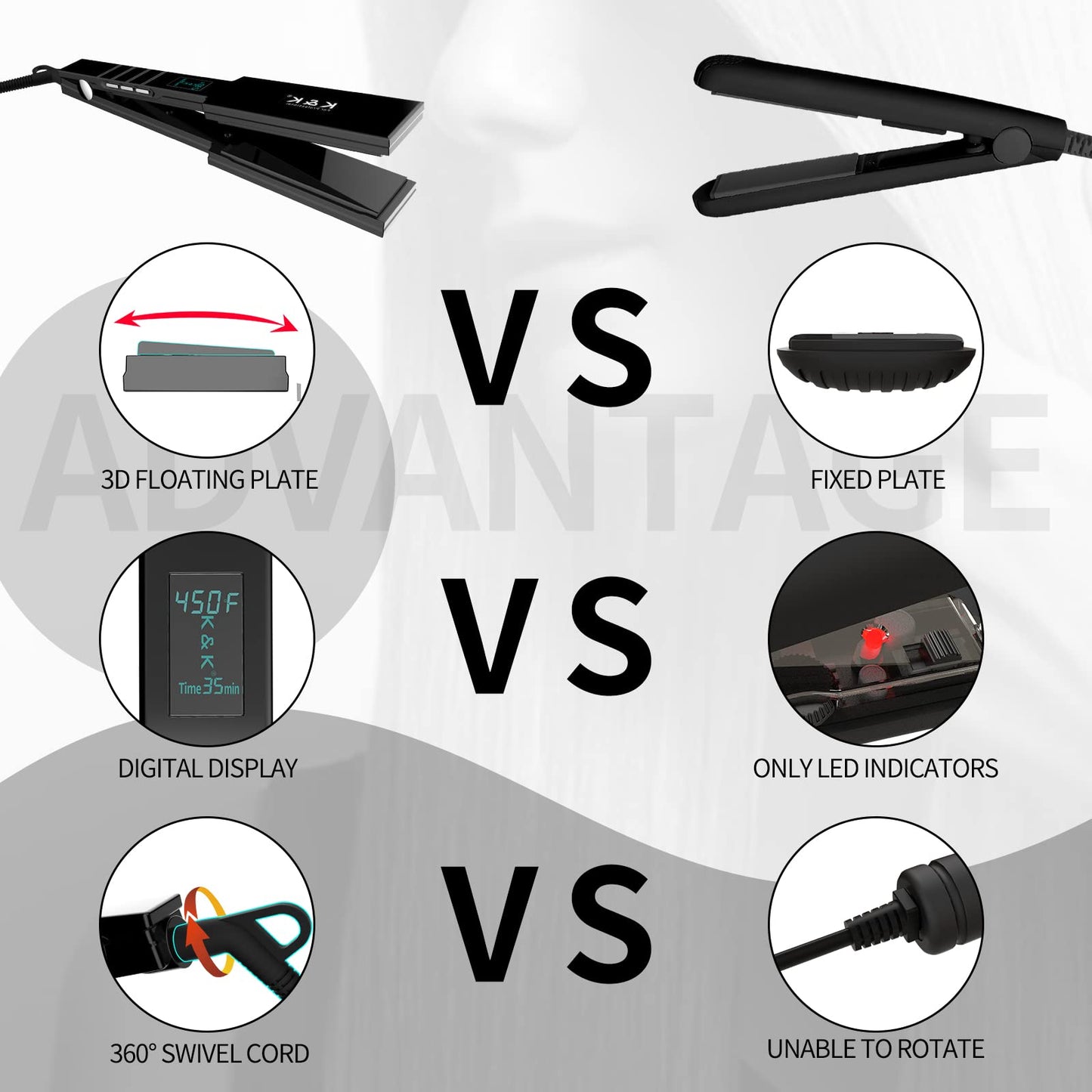 Professional Wide Titanium K&K Flat Iron 1.75 Inch Hair Straightener for Straight and Curly Hair (45mm)